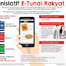 Cara Tuntut e-Tunai Rakyat RM30