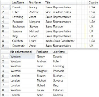 Sql oracle having examples
