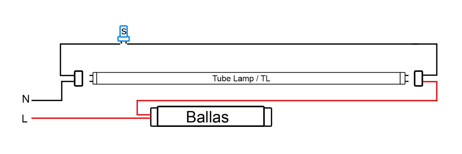 skema diagram lampu hpi-t - Pengenalan Konsep Lampu Hpi-T ...