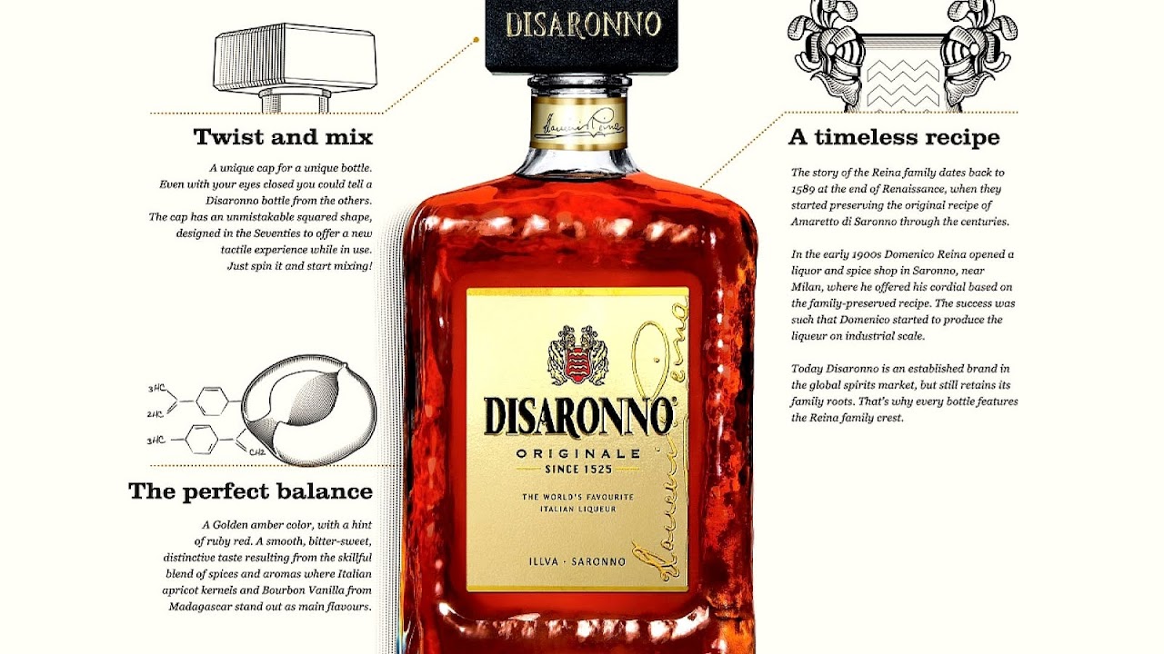 Disaronno Drink Recipes Recipe Choices