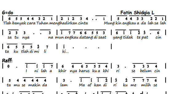 Not Angka Lagu Aku Memilih Setia - Fatin | Pianika | Recorder