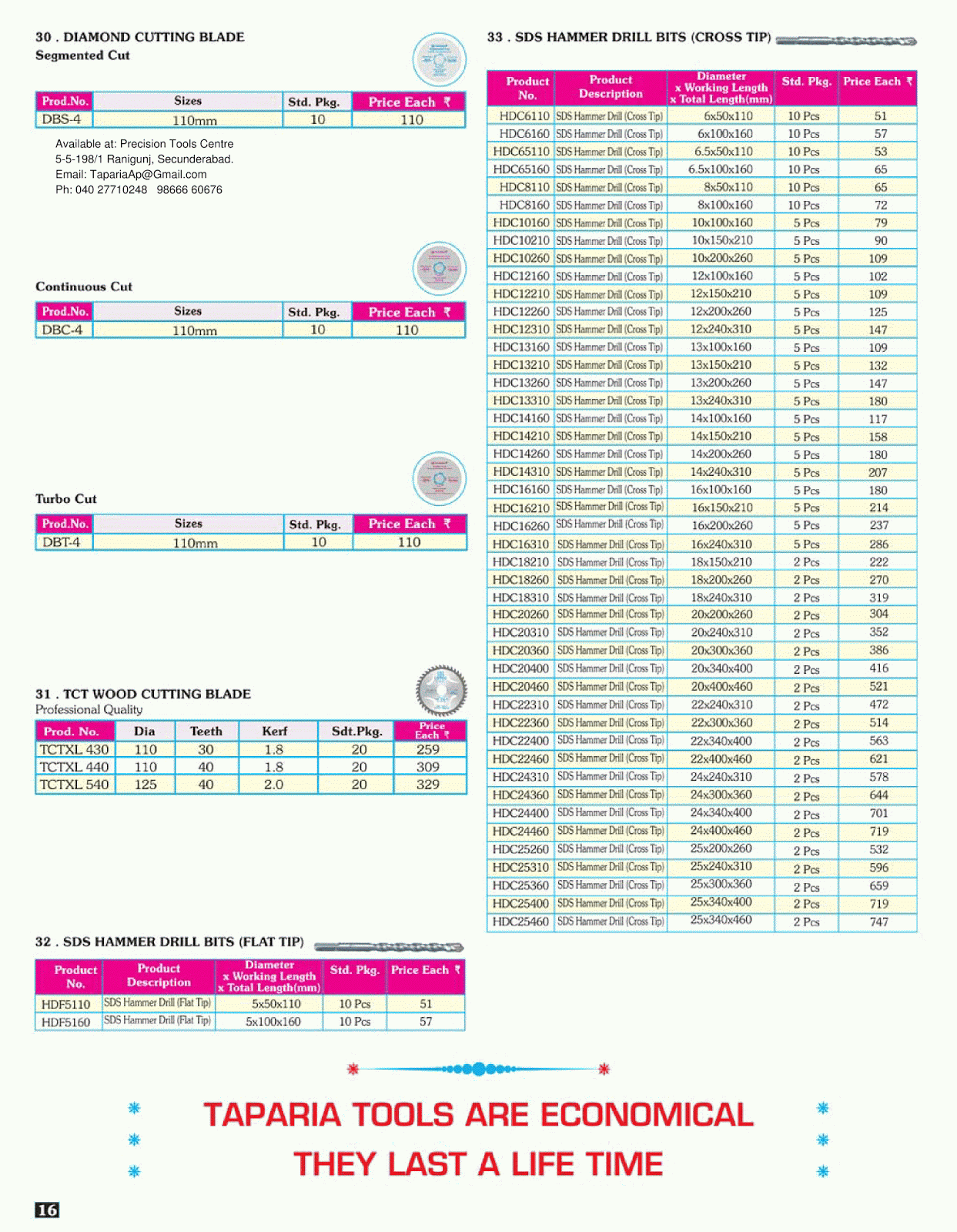 Taparia Hand Tools Taparia Tools Price List and Catalogue