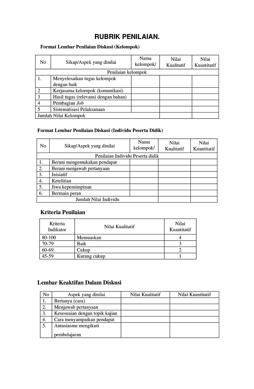 Contoh rubrik penilaian essay image