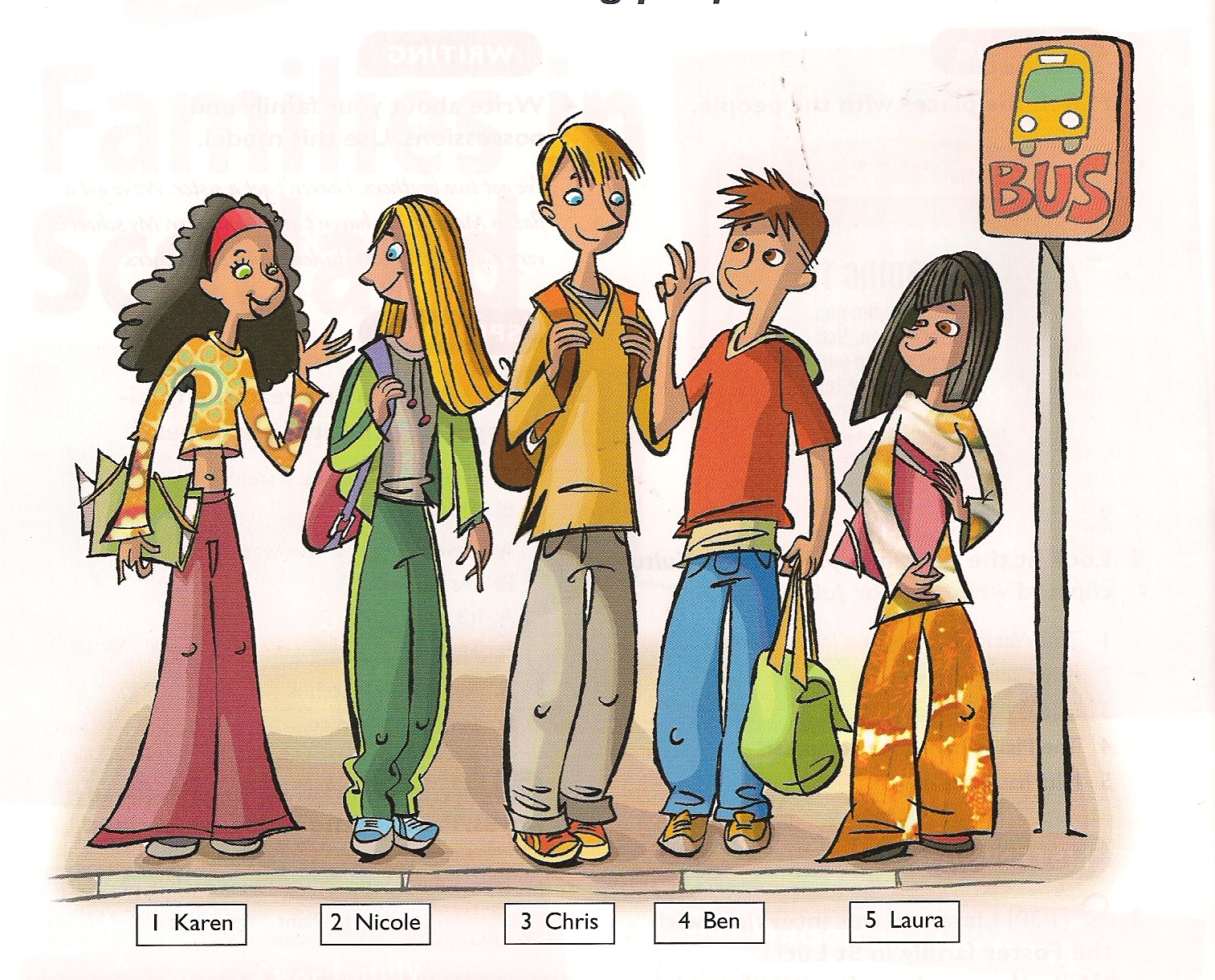 Description Of A Cartoon Easy English: Physical description