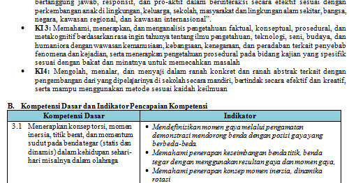 Rpp Fisika K13 Revisi 2018 Kelas 10 Dan 11 Semester Ganjil Genap Info Pendidikan Terbaru