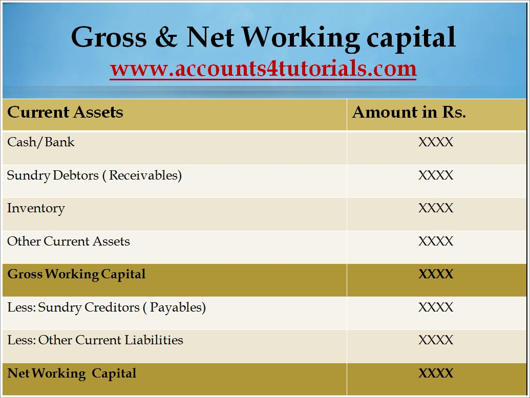 Hdfc forex plus netbanking