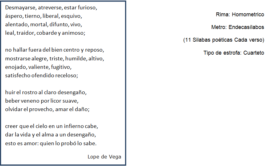 El Renacimiento Poemas. El Renacimiento Poemas.