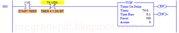 Programming Timer of Allen Bradley RSLogix-500 PLC Simulator