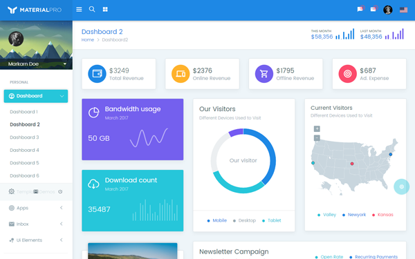 download materialpro admin angular cli starter v1 0 admin dashboard themes