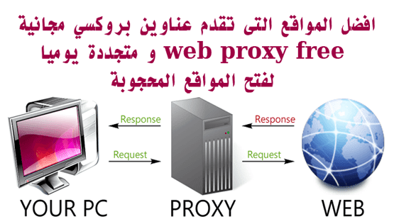 https://4.bp.blogspot.com/-PLq37VG2hpE/VsjeJOECl4I/AAAAAAAAFXA/4Rek8ZWRpf4/s640/%25D8%25A8%25D8%25B1%25D9%2588%25D9%2583%25D8%25B3%25D9%258A-%25D9%2585%25D8%25AC%25D8%25A7%25D9%2586%25D9%258A%25D8%25A9-web-proxy-free-%25D9%2585%25D8%25AA%25D8%25AC%25D8%25AF%25D8%25AF%25D8%25A9-%25D9%2581%25D8%25AA%25D8%25AD-%25D9%2585%25D9%2588%25D8%25A7%25D9%2582%25D8%25B9-%25D9%2585%25D8%25AD%25D8%25AC%25D9%2588%25D8%25A8%25D8%25A9.png