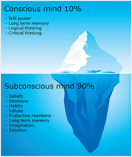 Understanding Mind Control by Fritz Springmeier and Cisco Wheeler  Image