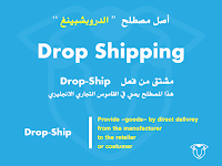 ما هو الدروب شيبنج Drop Shipping ما هو الدروب شيبنج Drop Shipping