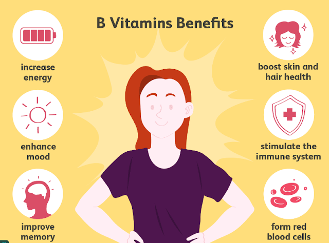manfaat vitamin B complex