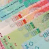 CURRENCY:MYR - 一马发展公司再丑闻二度发酵 马币零吉兑美元急跌