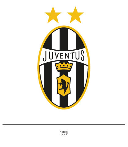 Alle Juventus Wappen Enthullt Nur Fussball