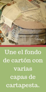 Capas de la técnica de cartapesta Tutorial de técnica de cartapesta. Tutoriales paso a paso
