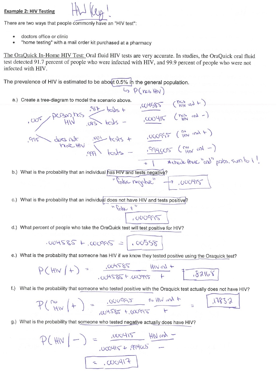 College essay help in bay area coach