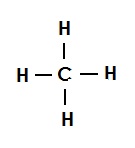 1447040223 ch 4 X image07methane - कार्बन और इसके यौगिक