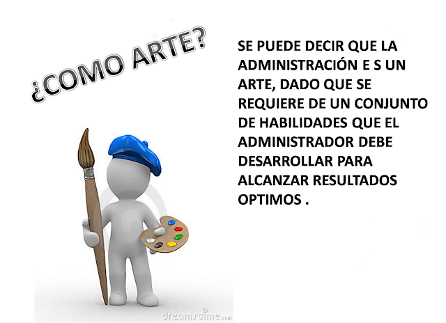 Porque La Administracion Se Considera Un Arte intgeneraladministracionfusm.blogspot.com