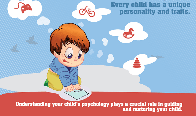 How To Understand Child's Psychology?