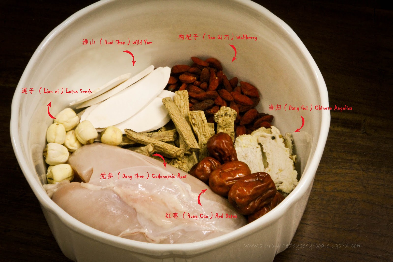 Tim Ayam Obat 1 Paket Herbal Tersedia Setiap Toko Chinese