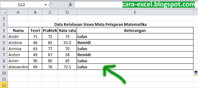 Cara Menggunakan If Excel Cara Menggunakan If Excel