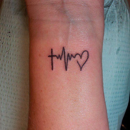 tatuagens femininas para o pulso tatuagens femininas para o pulso