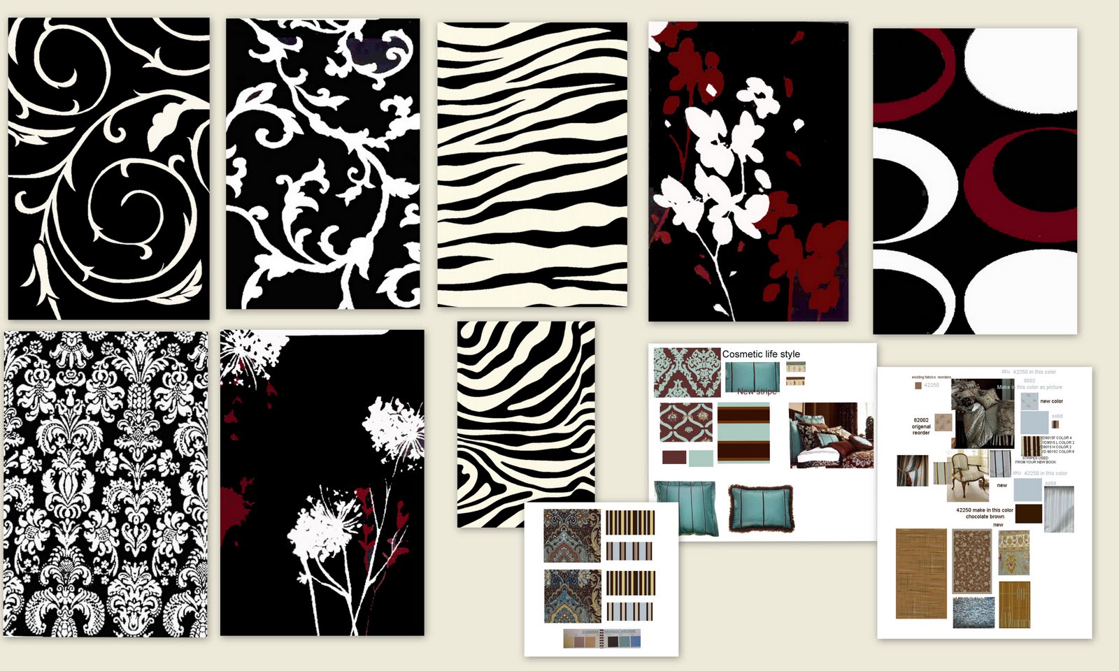 Textile Prints Trends 2014