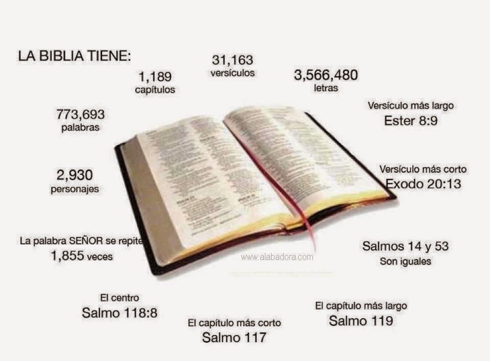 JAEVA BENDICION DE DIOS REFLEXIÓN SOBRE