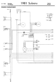 Subaru 1981 Models Wiring Diagrams | Online Manual Sharing