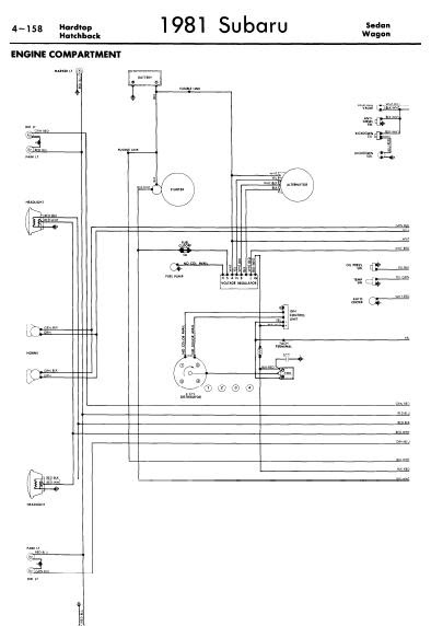 Subaru 1981 Models Wiring Diagrams | Online Manual Sharing