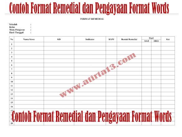 Contoh Format Remedial Dan Pengayaan Sd/Mi Format Words