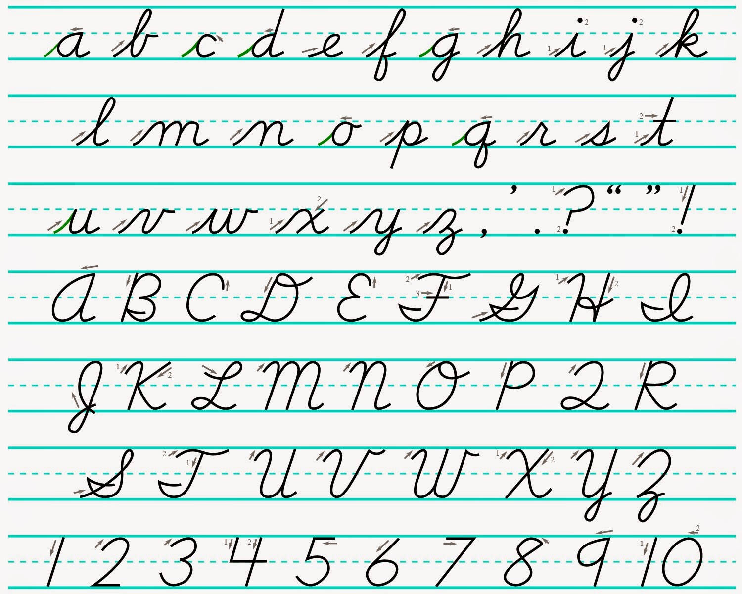 reading-sage-teaching-cursive-to-dyslexic-students