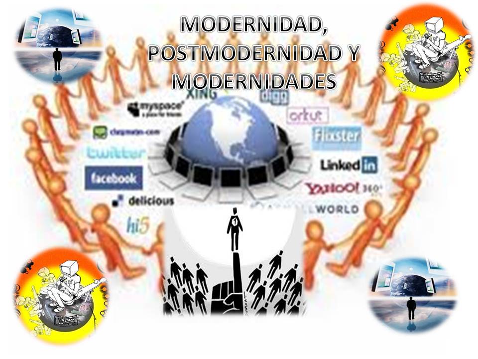 CAMINO HACIA UNA AVENTURA DE LA INVESTIGACIÓN TESIS MODERNIDAD, POSTMODERNIDAD, MODERNIDADES CAMINO HACIA UNA AVENTURA DE LA INVESTIGACIÓN TESIS MODERNIDAD, POSTMODERNIDAD, MODERNIDADES