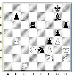 Problema ejercicio de ajedrez número 723: Garriga - Travesset (Liga catalana, 2008)