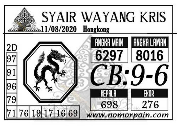 PREDIKSI ATIRAL