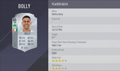 Mathis Bolly