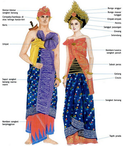 4 Baju Adat Bali Pria dan Wanita - Tradisi Tradisional