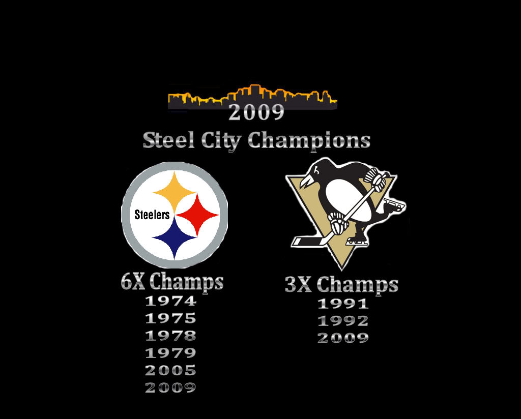 Wallpapers Dekstop 4 U: Steelers Wallpaper 2009