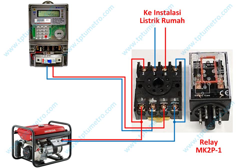 cara merubah jalur pln dengan genset ke
