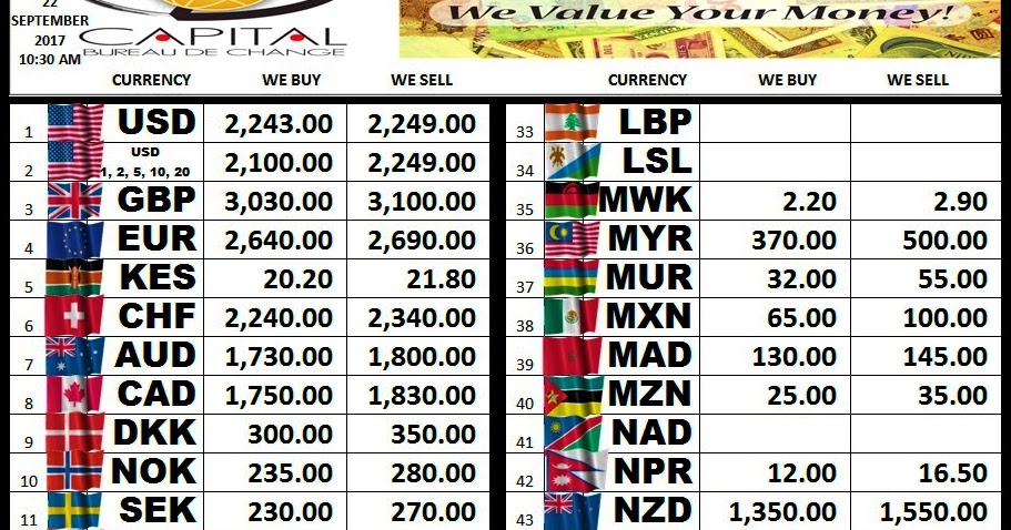 Capital forex money changer