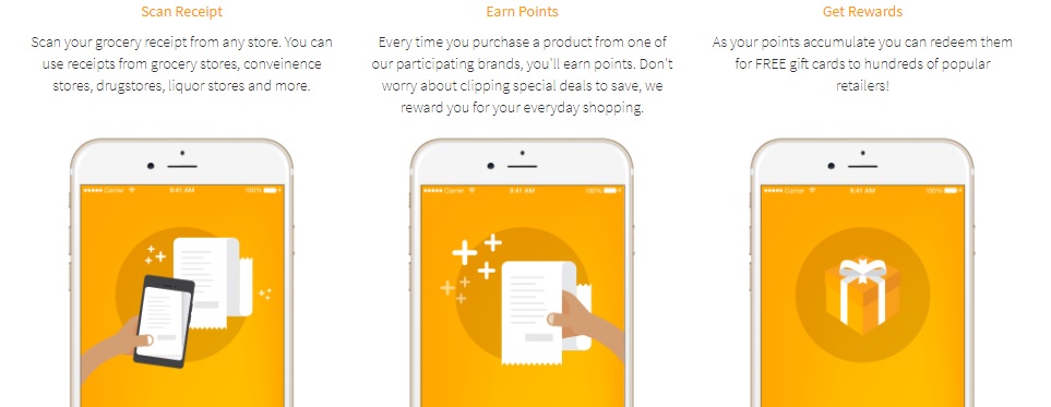 how does the app fetch rewards work how does the app fetch rewards work