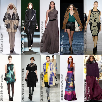 Latest Fashion Trends | Fashion Naturally