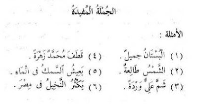Contoh isi buku An-Nahwu Al-Wadhih Contoh isi buku An-Nahwu Al-Wadhih