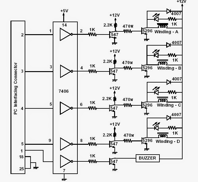 The intelligent wireless video camera « Amars