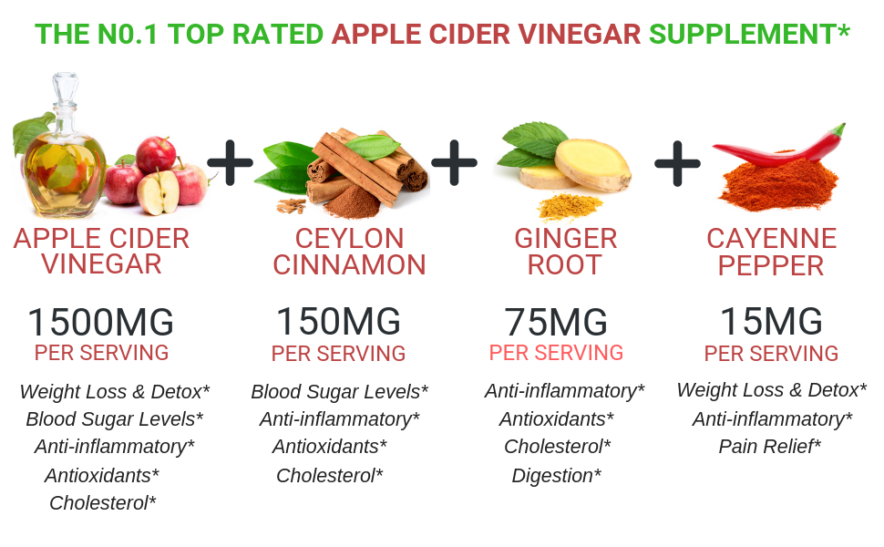 The Definitive Guide to The Health Benefits of Apple Cider Vinegar 2019