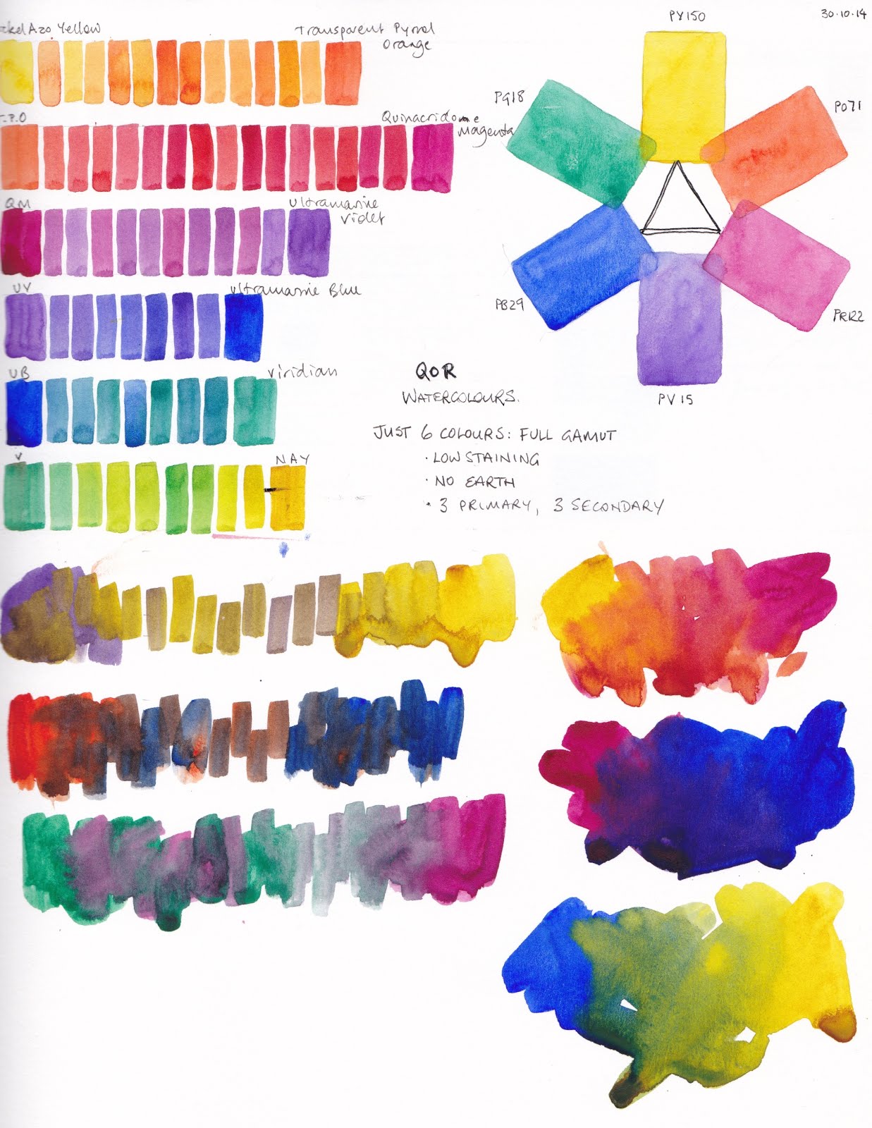 Qor Watercolor Introductory 6 Set Earth Colors
