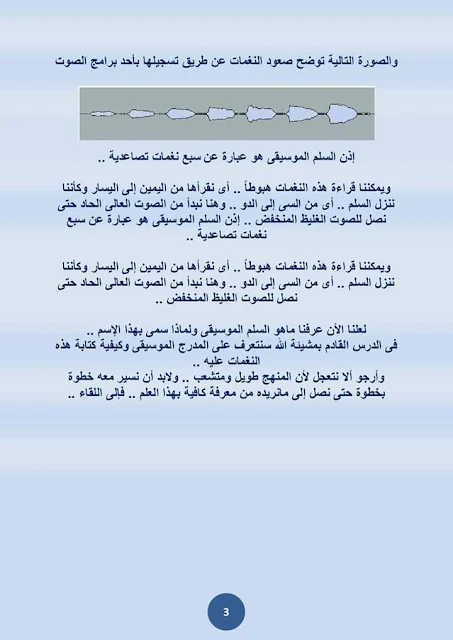 كتاب أصول علم النغم من مؤلفات الأستاذ : محمد الآلاتي الجزء الأول عدد ( 10 صفحة ) شاهد بالصور
