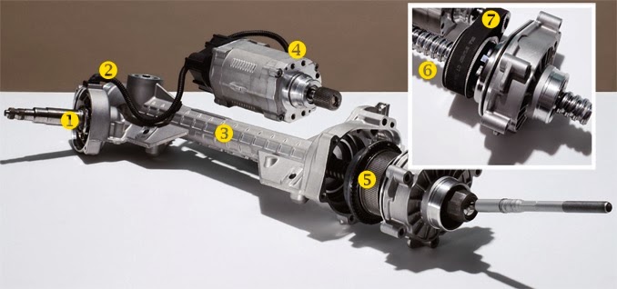 Eng man system citroen