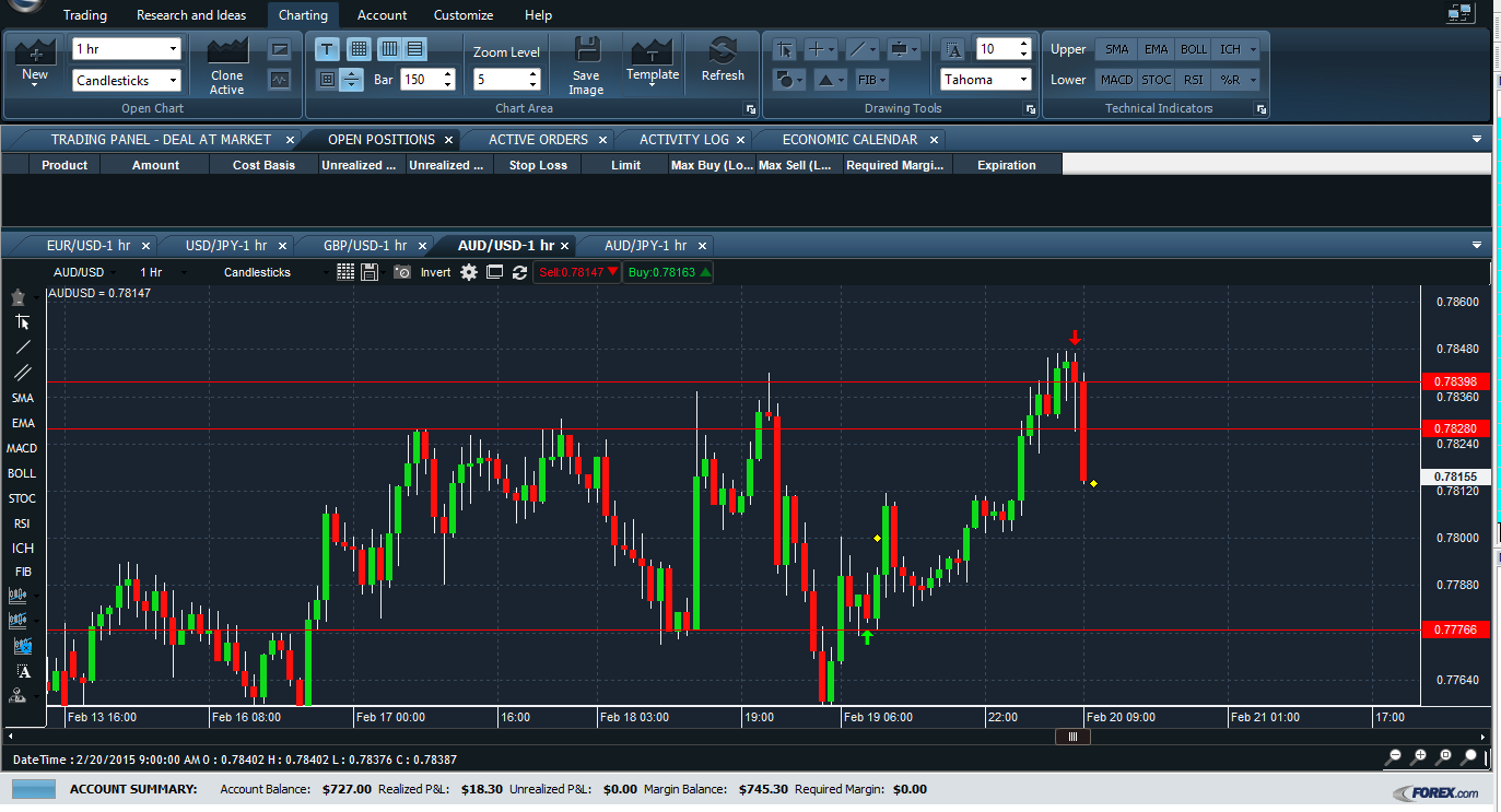 Usd try live forex